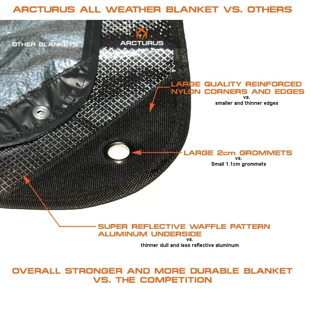 Arcturus Outdoor Survival Blanket 15 Arcturus Outdoor Survival Blanket – Image 13