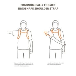 Vaude Trailpack II 15 Vaude Trailpack II -Camping Série Magasin bikepack vaude trailpack ii 06