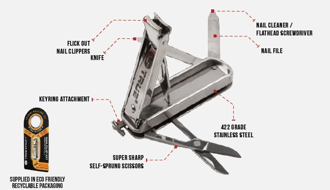 True Utility Nailclip Kit 14 True Utility Nailclip Kit – Image 12