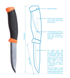 Morakniv Companion (S) -Camping Série Magasin couteau mora compagnion.jpg 1