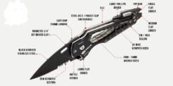 True Utility Smartknife + -Camping Série Magasin couteau multifonction true utility smartknife