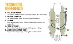 Couvert UCO Titanium Utility Spork -Camping Série Magasin couverts en titane uco titanium utility spork