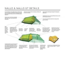 Hilleberg Nallo 3 GT -Camping Série Magasin details nallo 2gt 1