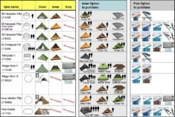 Luxe Outdoor Tarp Pole 163 Cm -Camping Série Magasin gamme tentes accessoires luxe outdoor 5