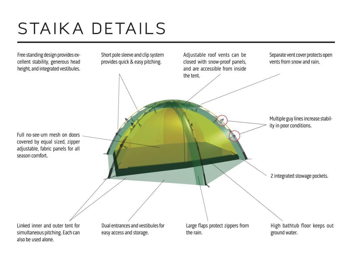Hilleberg Staika 10 Hilleberg Staika – Image 8