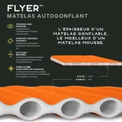 NEMO EQUIPMENT Nemo Flyer -Camping Série Magasin informations matelas nemo flyer