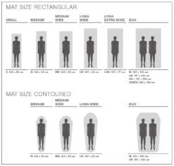 Exped Ultra 7R Mummy -Camping Série Magasin matelas exped ultra 7r mummy 10