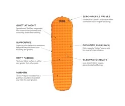 NEMO EQUIPMENT Nemo Tensor Alpine -Camping Série Magasin matelas gonflable nemo tensor alpine