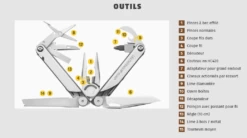 Leatherman Curl -Camping Série Magasin multi outil pince multifonction leatherman curl 1
