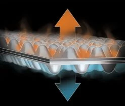NEMO EQUIPMENT Nemo Switchback -Camping Série Magasin nemo switchback 10