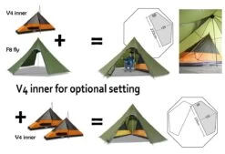 Luxe Outdoor Sil Octopeak F8 15 Luxe Outdoor Sil Octopeak F8 -Camping Série Magasin options octopeak f8 luxe outdoor