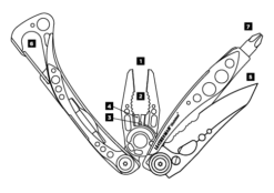 Leatherman Skeletool -Camping Série Magasin outil leatherman skeletool