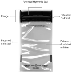 Nouvelles versions -Camping Série Magasin pochette aloksak 1 1