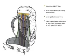 Bach Slim Mac 80 -Camping Série Magasin sac a dos expedition bach slim mac 80 04