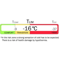 Helsport Trollheimen Superlight Winter Lady -Camping Série Magasin sac de couchage helsport trollheimen superlight winter lady 15