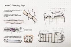 Mountain Hardwear Lamina 15F/-9C 9 Mountain Hardwear Lamina 15F/-9C -Camping Série Magasin sac de couchage lamina mountain hardwear 1