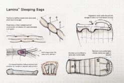 Mountain Hardwear Lamina -20F/-29C -Camping Série Magasin sac de couchage lamina mountain hardwear 5