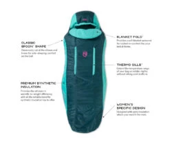 NEMO EQUIPMENT Nemo Forte Women’s 35 -Camping Série Magasin sac de couchage nemo forte women 35 03