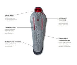 NEMO EQUIPMENT Nemo Kayu Men's 15 -Camping Série Magasin sac de couchage nemo kayu men 15 04