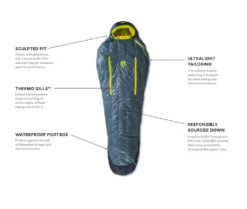 NEMO EQUIPMENT Nemo Kayu Men's 30 -Camping Série Magasin sac de couchage nemo kayu men 30 04