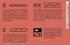 Pajak Core 950 -Camping Série Magasin sac de couchage pajak core 950 09