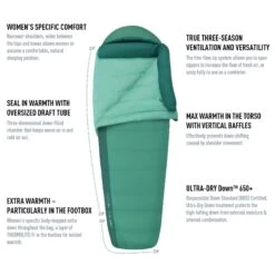 Sea To Summit Journey JOI -Camping Série Magasin sac de couchage sea to summit journey joi 11