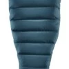 Therm-a-Rest Thermarest Hyperion 20 UL 2 Therm-a-Rest Thermarest Hyperion 20 UL -Camping Série Magasin sac de couchage thermarest hyperion 20 ul 02