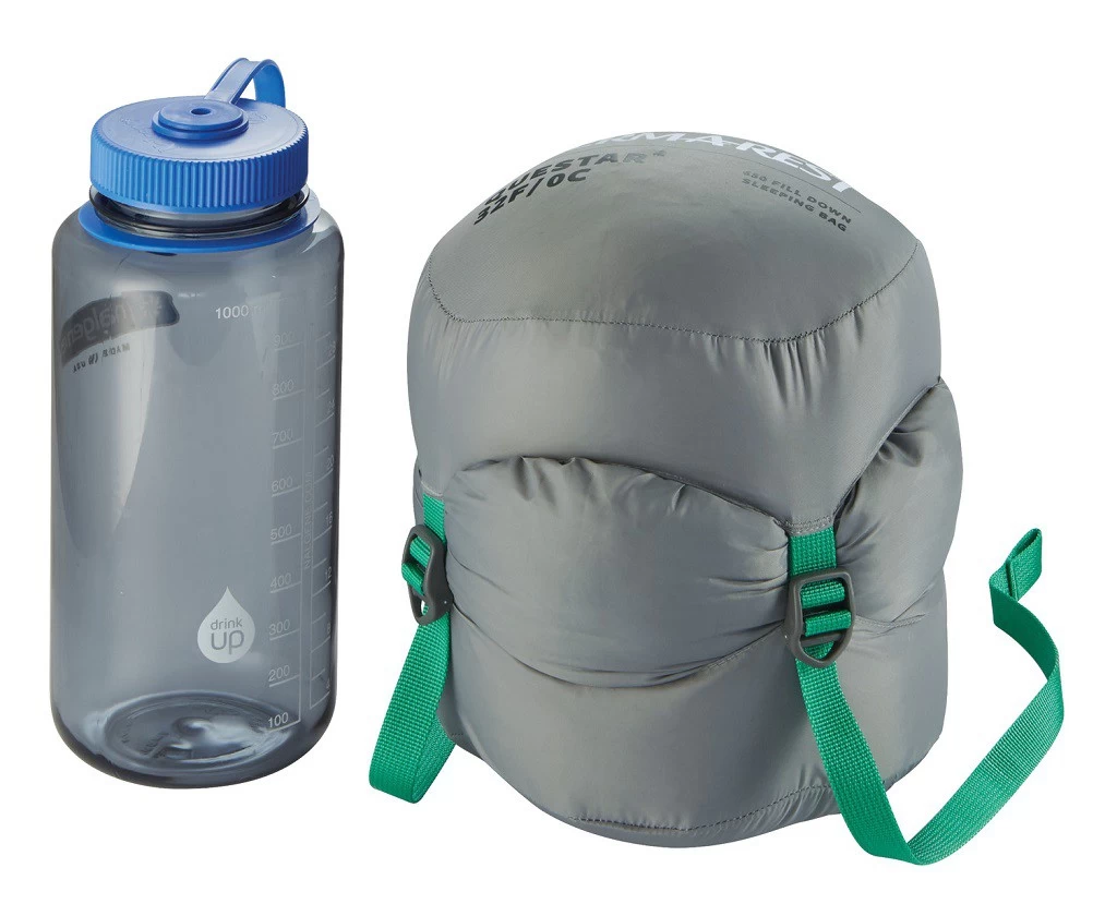 Therm-a-Rest Thermarest Questar 32F/0C 7 Therm-a-Rest Thermarest Questar 32F/0C – Image 5