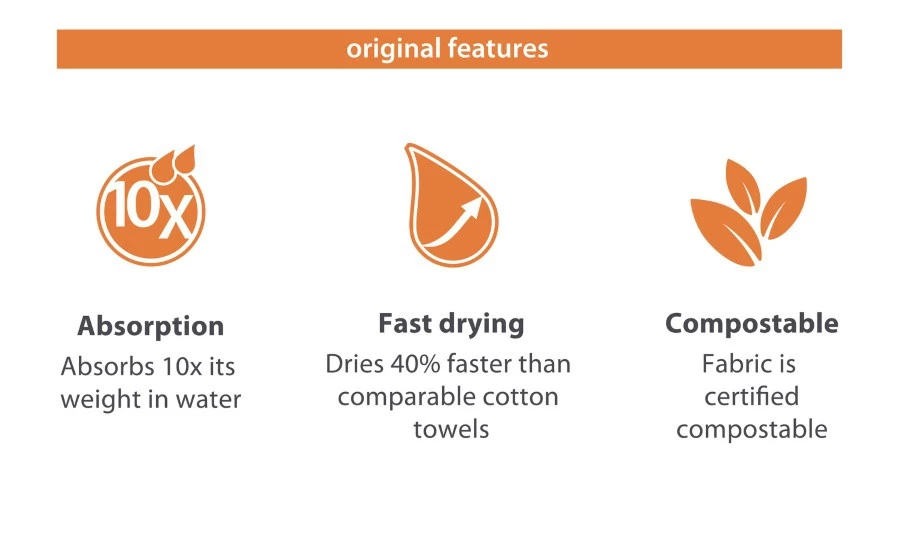 PackTowl Original 6 PackTowl Original – Image 4