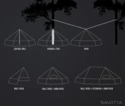 Savotta Hawu 4 -Camping Série Magasin tente abri savotta havvu 4 22